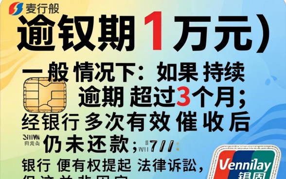 信用卡逾期1万多久会被起诉