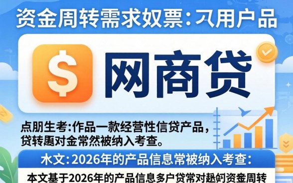 网商贷减免申请书范文模板