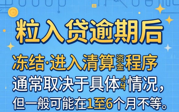 微粒贷逾期清算资金冻结多久能解冻,微粒贷逾期资金冻结解冻时间要多久 微粒贷逾期清算资金冻结多久能解冻