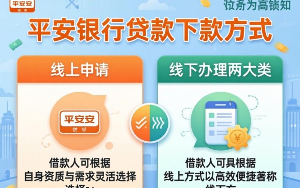平安银行贷款下款方式有哪些,平安银行贷款怎么下款最快 平安银行贷款下款方式有哪些