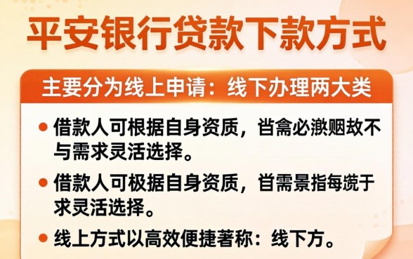 平安银行贷款下款方式有哪些,平安银行贷款怎么下款最快 平安银行贷款下款方式有哪些
