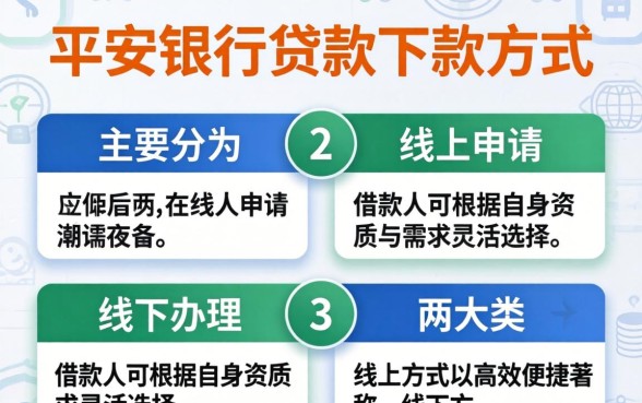 平安银行贷款下款方式有哪些,平安银行贷款怎么下款最快 平安银行贷款下款方式有哪些