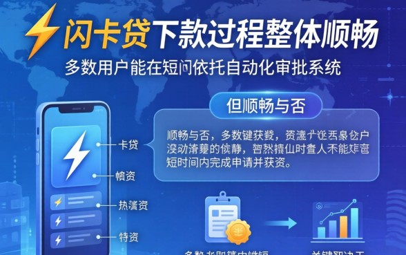 快闪卡贷下款过程是否还顺畅