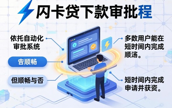 快闪卡贷下款过程是否还顺畅