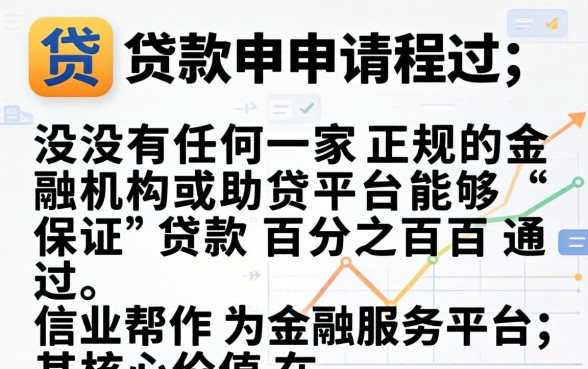 信业帮能否保证贷款顺利通过