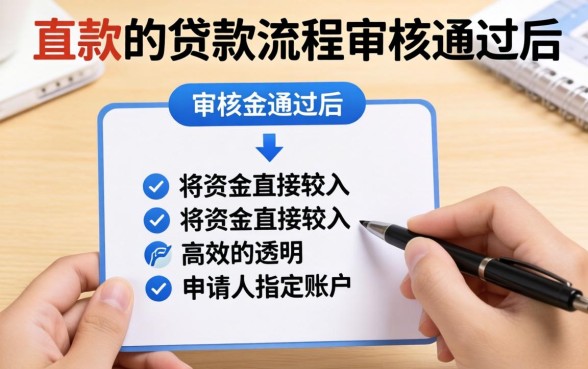 直接下款的贷款流程是怎样的?揭秘快速放款全流程与注意事项 揭秘快速放款全流程与注意事项
