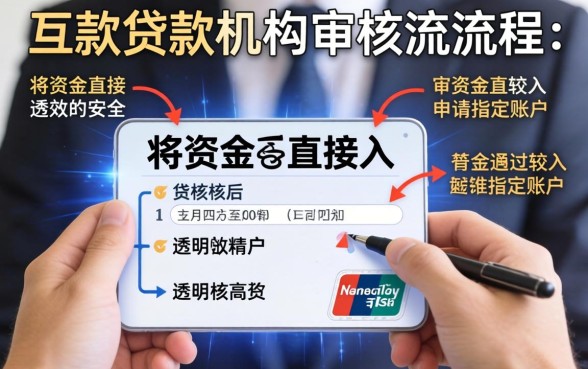 直接下款的贷款流程是怎样的?揭秘快速放款全流程与注意事项 揭秘快速放款全流程与注意事项