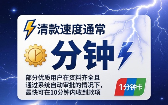 闪电白卡下款速度到底有多快,闪电白卡审核要多久才能到账 闪电白卡下款速度到底有多快