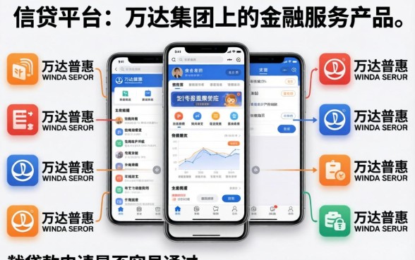 万达普惠贷款申请条件与放款流程详解