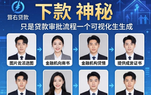 贷款下款图片真的那么神秘吗