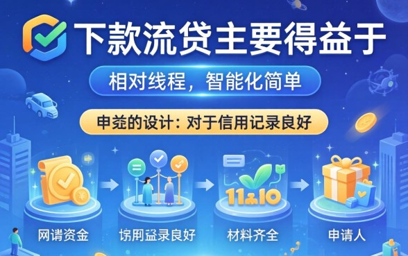 民生网乐贷下款流程是否简单?民生网乐贷下款流程详解与技巧 民生网乐贷下款流程详解与技巧