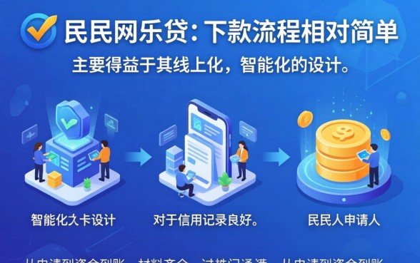 民生网乐贷下款流程是否简单?民生网乐贷下款流程详解与技巧 民生网乐贷下款流程详解与技巧