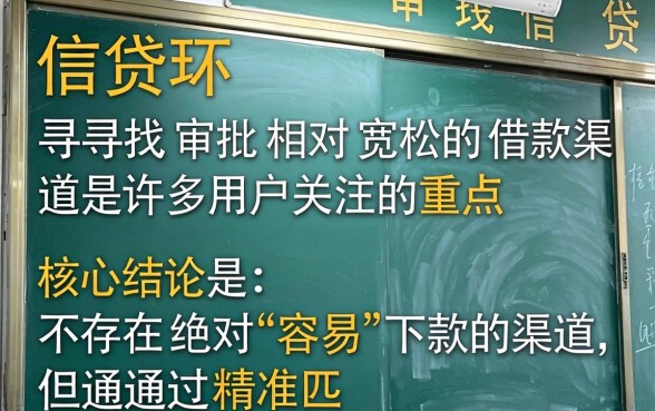 现在有什么口子容易下款的吗