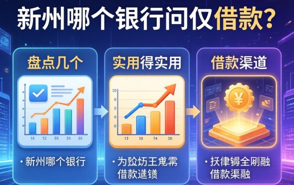 端州哪个银行可以借款？盘点几个实用的借款渠道