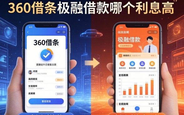 360借条和极融借款哪个利息高？实测对比这几款