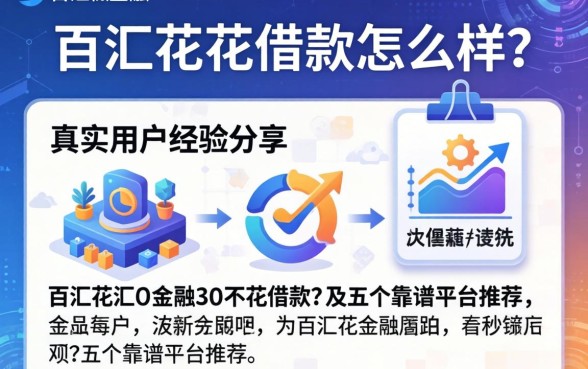 百汇花花借款怎么样?真实用户经验分享及五个靠谱平台推荐