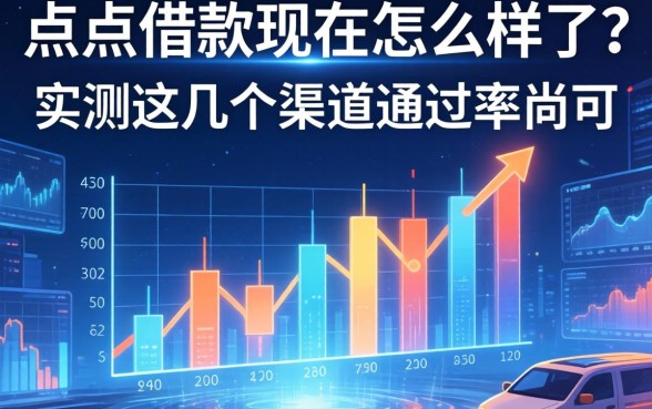 点点借款现在怎么样了？实测这几个渠道通过率尚可