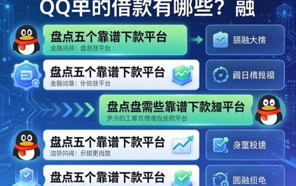 QQ里的借款有哪些？盘点五个靠谱下款平台