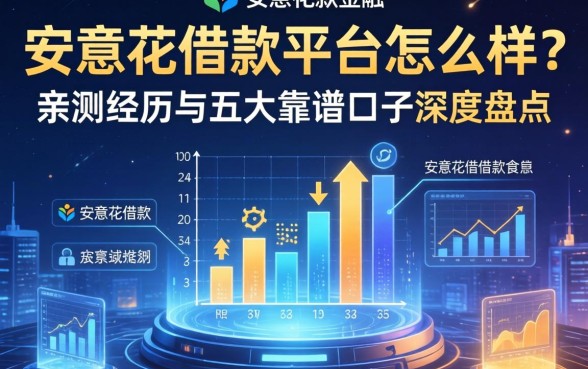 安意花借款平台怎么样？亲测经历与五大靠谱口子深度盘点