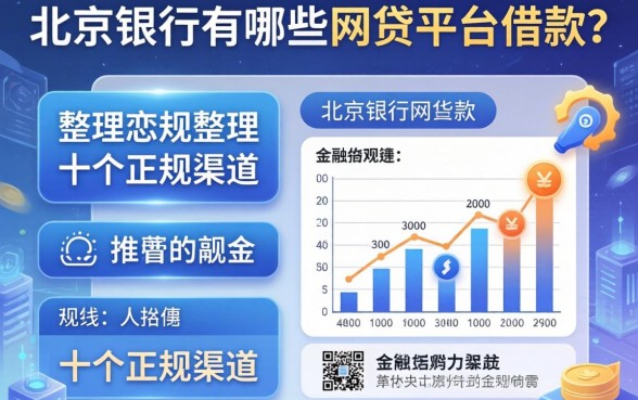 北京银行有哪些网贷平台可以借款？整理了十个正规渠道