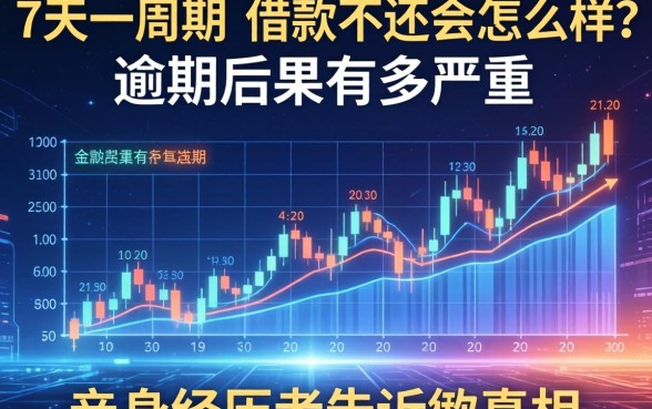 7天一周期的借款不还会怎么样？逾期后果有多严重？亲身经历者告诉你真相