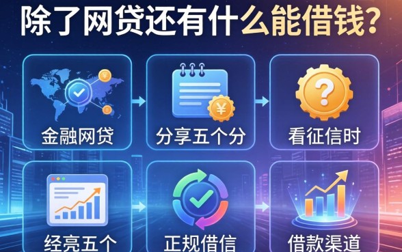 除了网贷还有什么能借钱？分享五个不看征信的正规借款渠道