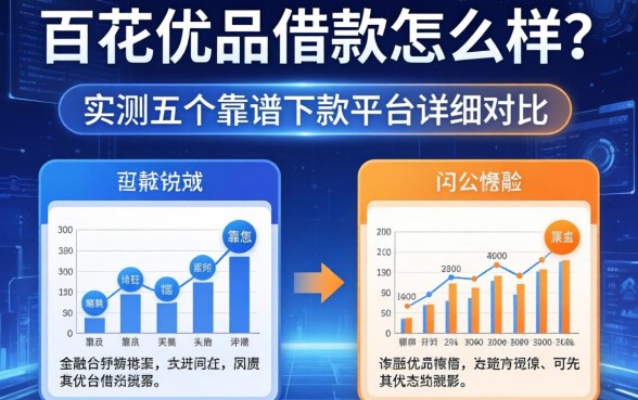 百花优品借款怎么样？实测五个靠谱下款平台详细对比