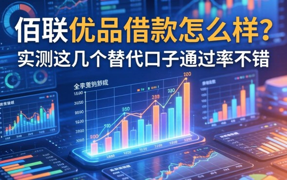 佰联优品借款怎么样？实测这几个替代口子通过率不错