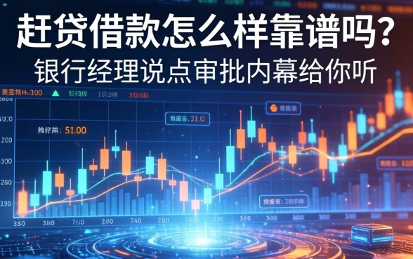i贷借款怎么样靠谱吗？银行经理说点审批内幕给你听