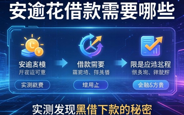 安逸花借款需要哪些流程，我实测发现黑户下款的秘密