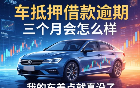 车抵押借款逾期三个月会怎么样？我的车差点就真没了
