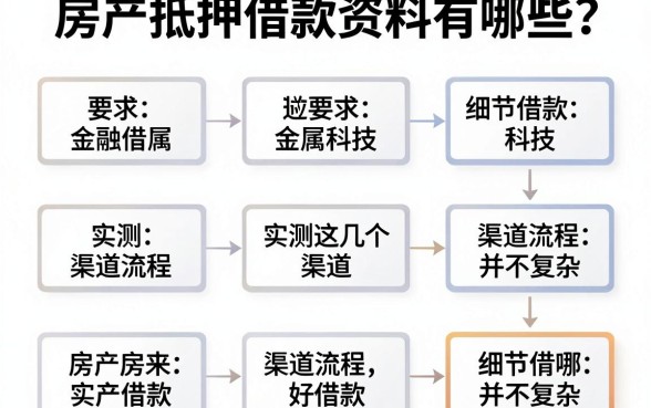 房产抵押借款资料有哪些？实测这几个渠道流程并不复杂