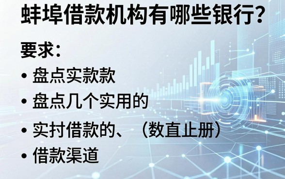 蚌埠借款机构有哪些银行?盘点几个实用的借款渠道