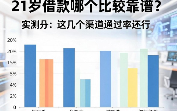 21岁借款哪个比较靠谱？实测这几个渠道通过率还行