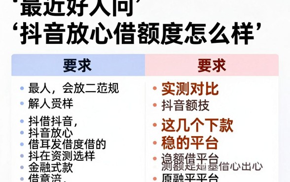 最近好多人问抖音放心借额度怎么样,实测对比这几个下款稳的平台