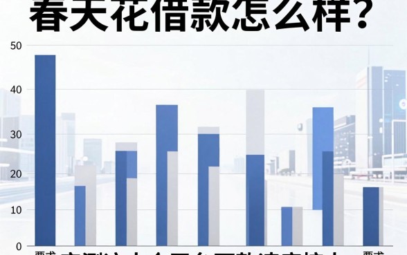 春天花借款怎么样?实测这十个平台下款速度惊人