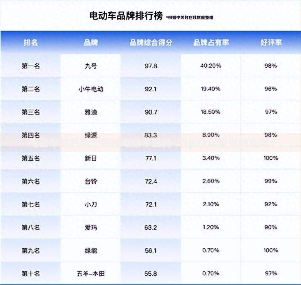 哪家手机分期不看征信？正规平台筛选指南