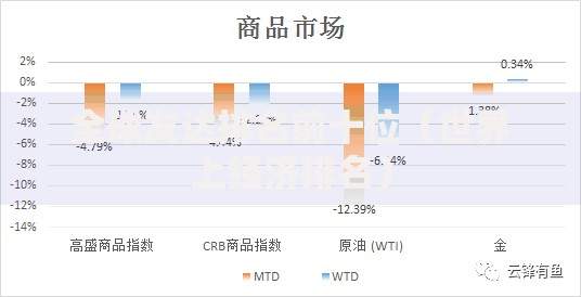 极速放款的口子有哪些？如何选择安全可靠的快速贷款渠道