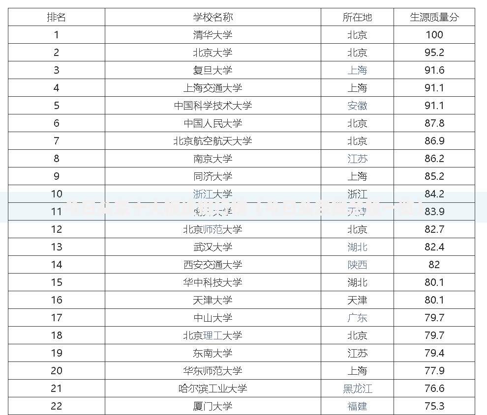 征信不好哪里可以借钱急用,真心推荐5个汽车贷款平台 征信不好哪里可以借钱急用,真心推荐5个汽车贷款平台