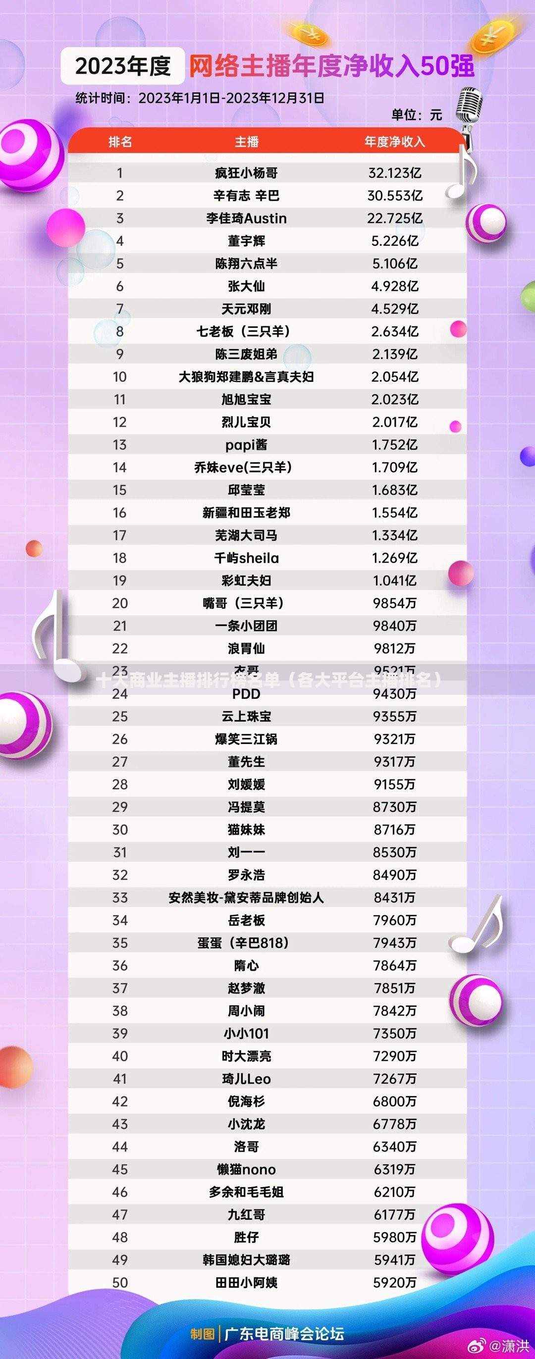 网贷哪个平台是正规的,整合5款贷款加盟平台