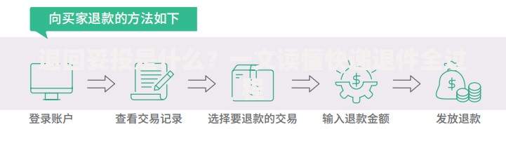 银行卡身份证过期了怎么更新？手把手教你搞定流程