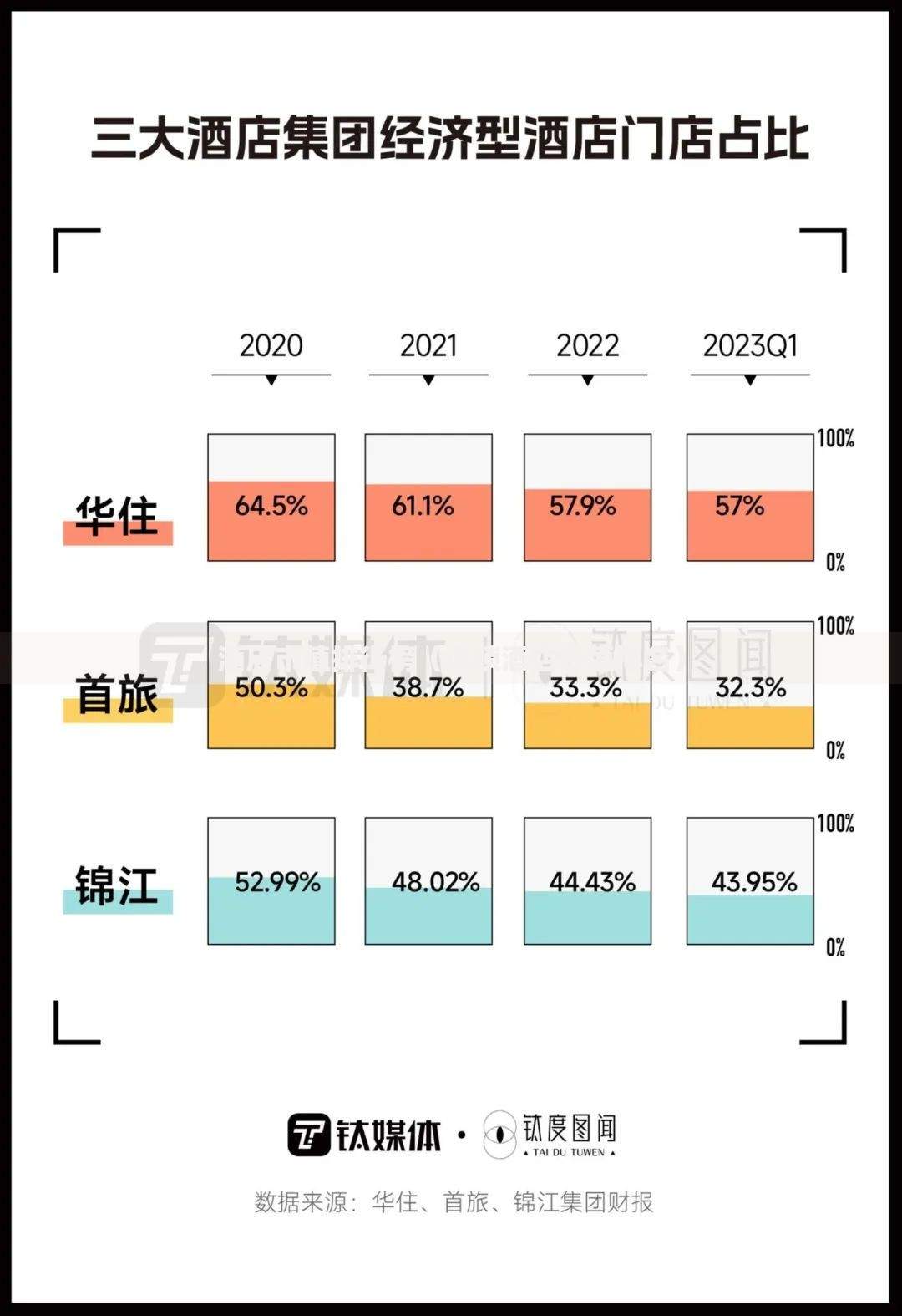 招商银行VIP客户标准:如何快速达标并享受专属福利? 招商银行VIP客户标准:如何快速达标并享受专属福利?