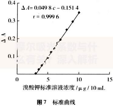 付临门1万手续费是多少？收单费率与到账时间全解析