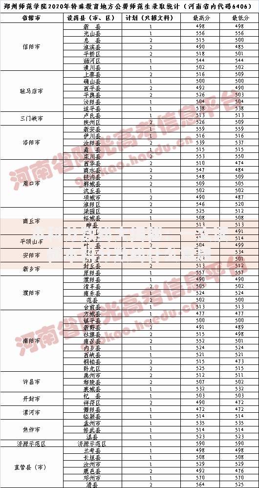 哪个借款平台不上征信？这3个方法教你避坑