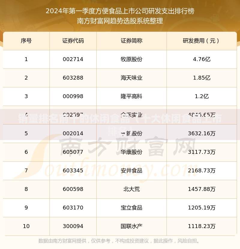 宽带注销不上征信怎么办？贷款征信不良记录解决方法