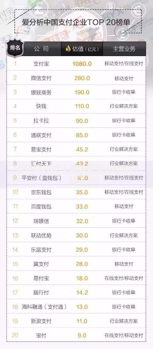 补按揭贷款是什么？一篇说清申请条件、流程和避坑技巧