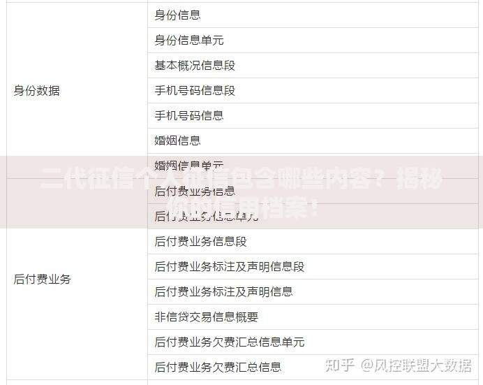 年日均存款怎么算？手把手教你搞懂银行账户的日均玄机