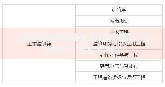佛山货车贷款平台推荐：靠谱渠道及申请攻略