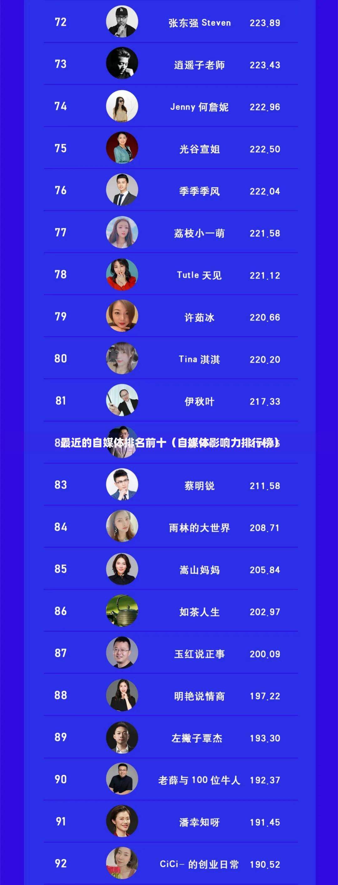 快捷时代贷款的小口子：如何规避风险精准匹配需求？