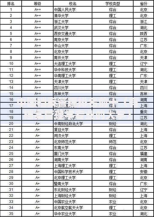 银行存款利息计算公式：三步算出你的钱能生多少崽